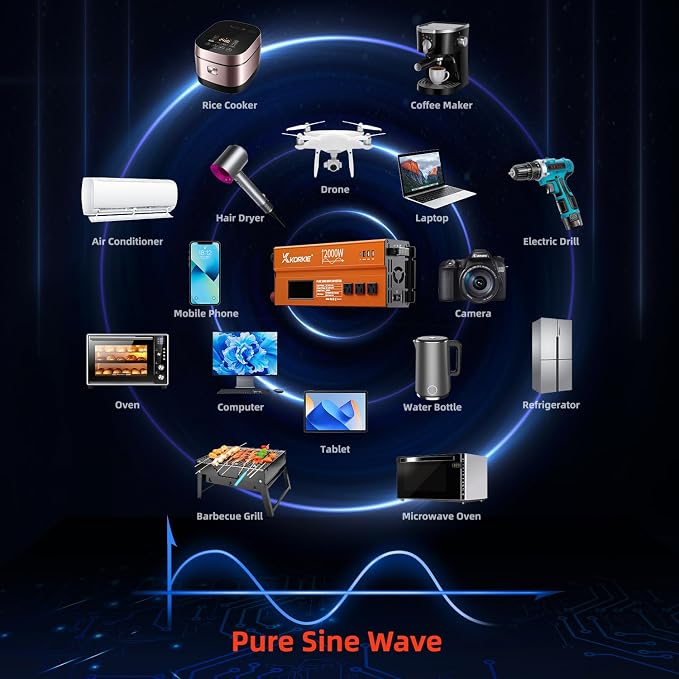 2000W Pure Sine Wave Inverter, Car Power Inverter, 12V DC to 110V, - Image 6