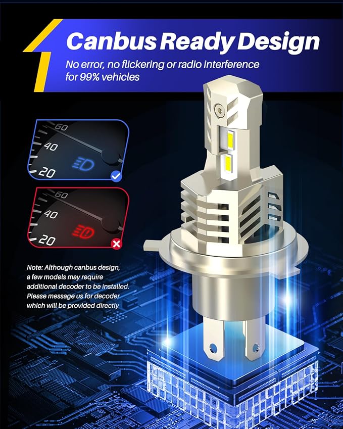 AUTOONE 9003/H4/HB2 Bulbs LED Super Bright, 6000K White H4 Fog Lights Halogen - Image 6