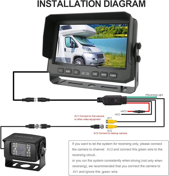 DALLUX Heavy Duty Vehicle Truck Bus Backup Camera System, Waterproof Night - Image 5