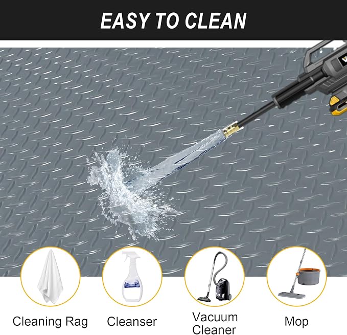 7.5x20 FT Garage Floor Mat, 2.8mm Thickened Flooring Roll - Image 5