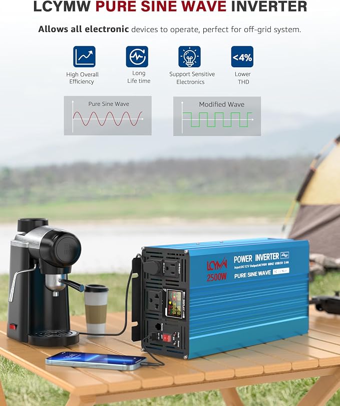 Power Inverter 2500 Watt Pure Sine Wave 12V DC to 110V/120V AC 5000W Peak - Image 2