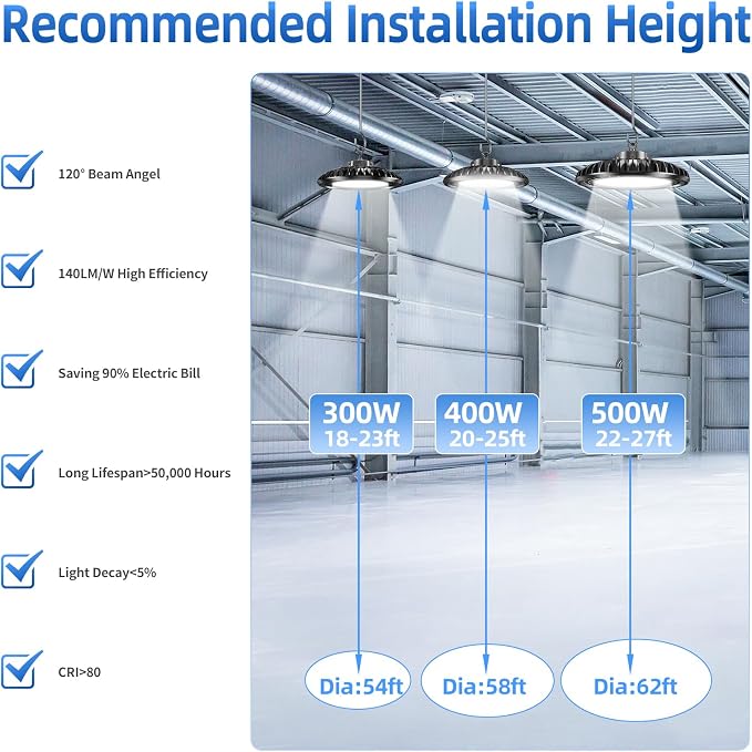 6 Pack 500W LED High Bay Light 72, 500LM DLC ETL Listed Industrial Grade UFO - Image 7