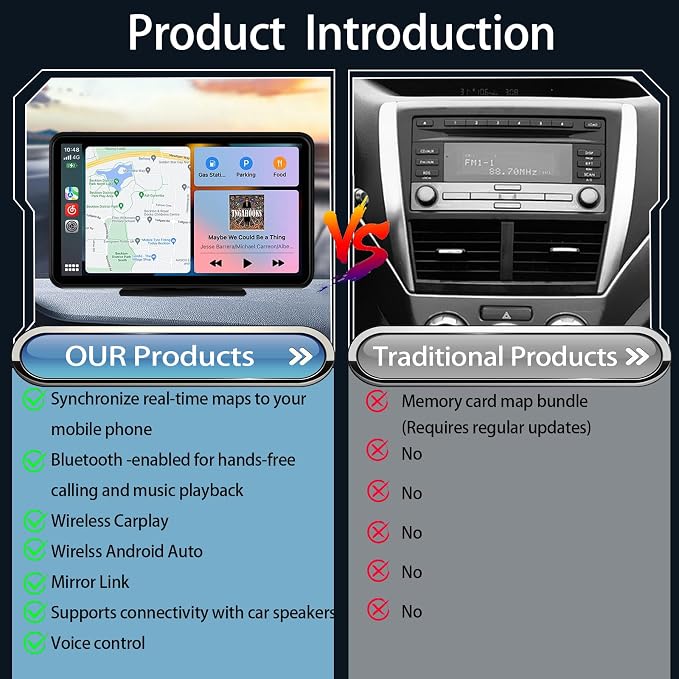 Wireless Carplay Screen for Car 7" HD Portable Car Stereo Touchscreen - Image 7