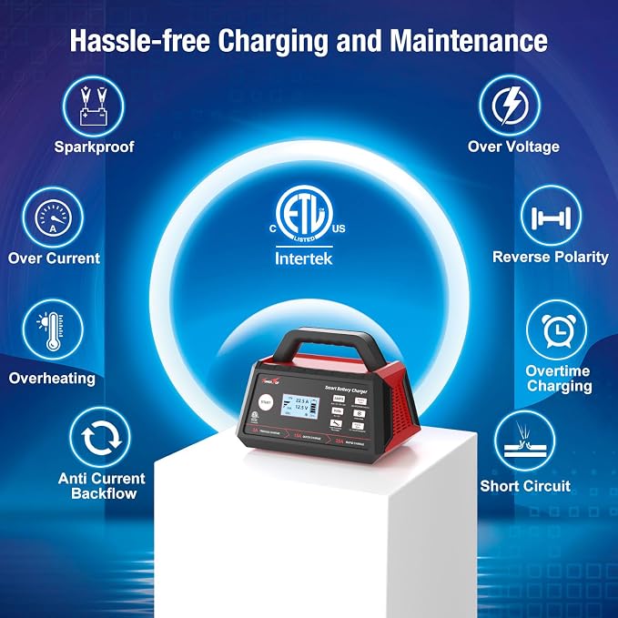 TowerTop 2/15/25 Amp Car Battery Charger, 6V/12V Fully Automatic Smart Battery - Image 7