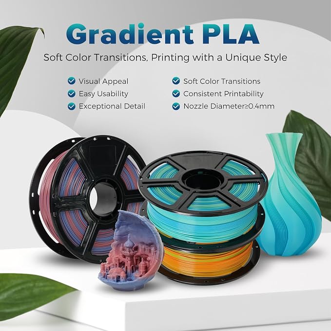 FLASHFORGE PLA Filament 1.75mm +/- 0.02mm Blue to Yellow Gradient, Smooth - Image 2