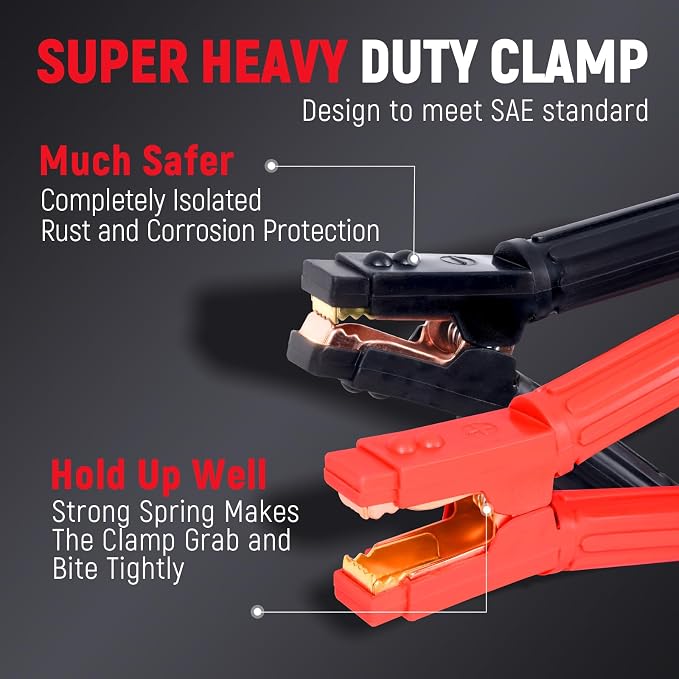TOPDC 30FT Heavy Duty 0 Gauge Jumper Cables - Image 2