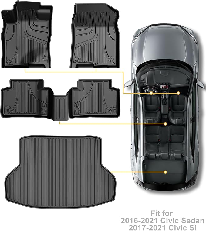 Floor Mats & Cargo Liner Only Fit - Image 8