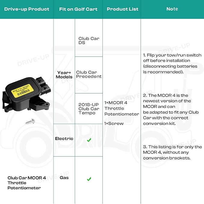Drive-up Club Car MCOR 4, Golf Cart MCOR 4 Conversion Throttle Potentiometer - Image 8