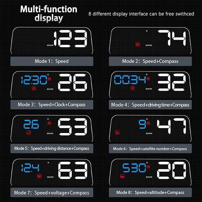 Universal Car HUD Head Up Display T900, - Image 4