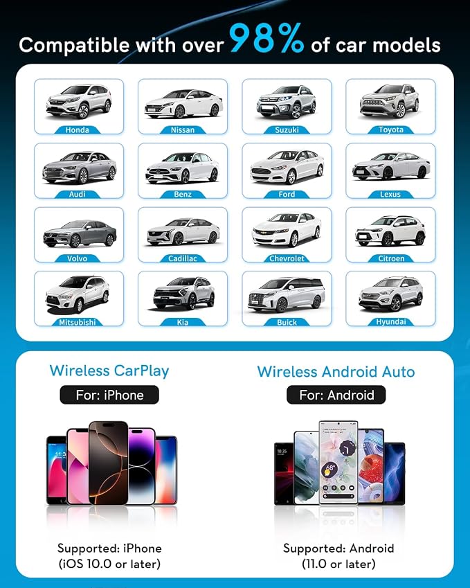 Wireless CarPlay Adapter for Apple iPhone & Android 2025 Upgrade Mini 2-in-1 - Image 7