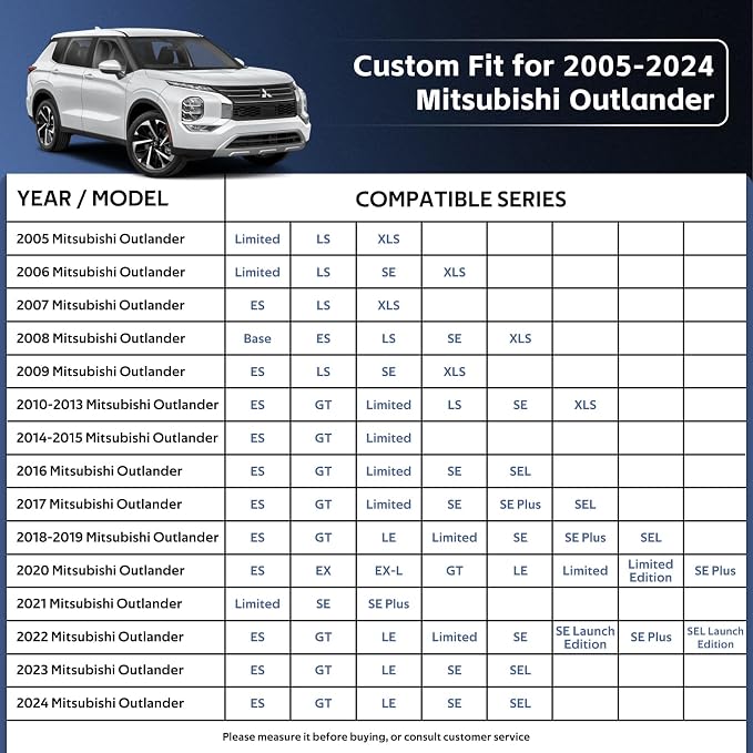 10 Layers SUV Car Cover Custom Fit - Image 3
