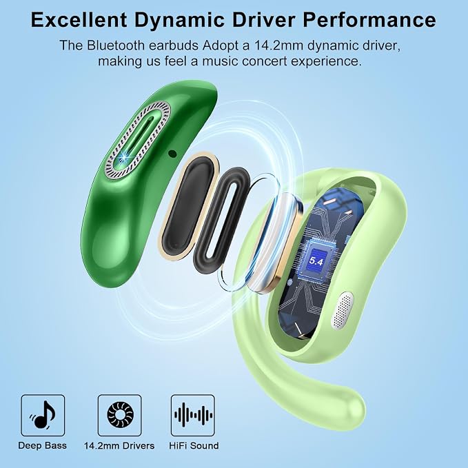 Open Ear Headphones, Air Conduction Ear Buds, HD Stereo Bass Over Ear Earphones - Image 5