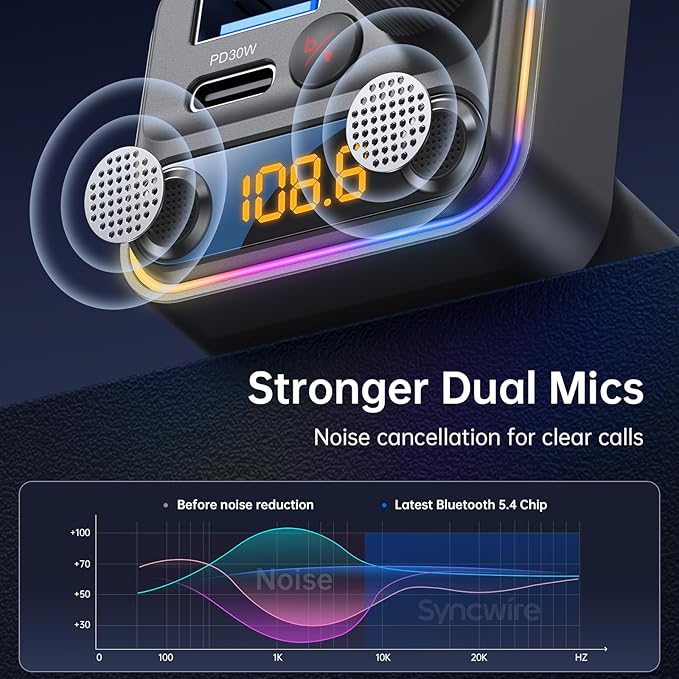 Syncwire Bluetooth 5.4 FM Transmitter Car Adapter 42W Wireless FM Radio Stereo - Image 2