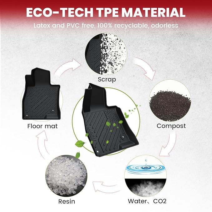 LASFIT Floor Mats & Cargo Mat for Mazda 3 2018 2017 2016 2015 2014 All Weather - Image 8