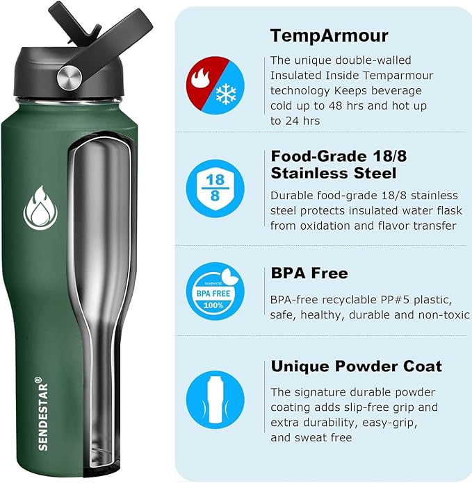 SENDESTAR 32oz Water Bottle Wide Mouth Stainless Steel Vacuum Insulated Double - Image 2