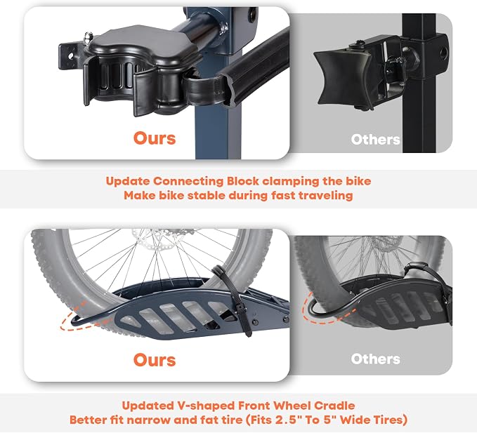 CyberRack E2 Hitch 2 E-Bike Rack - Image 5
