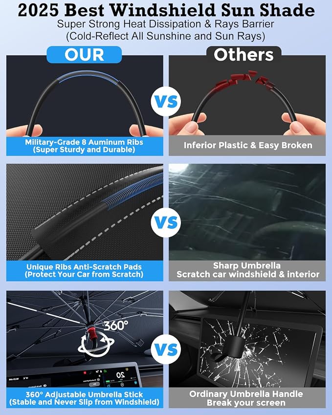 Car Windshield Sun Shade, Spring Structure Umbrella Sunshade - Image 7