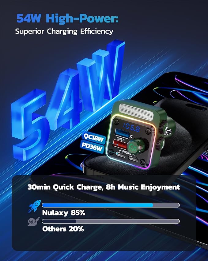 Nulaxy 54W Bluetooth 5.3 Car Adapter - Image 2