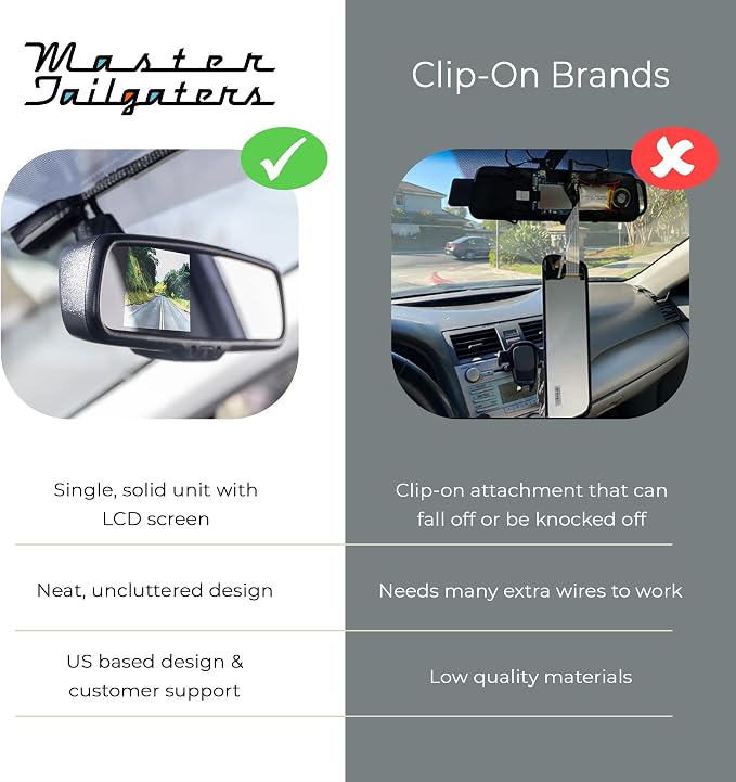 Master Tailgaters 10.5" OEM Rear View Mirror - Image 8
