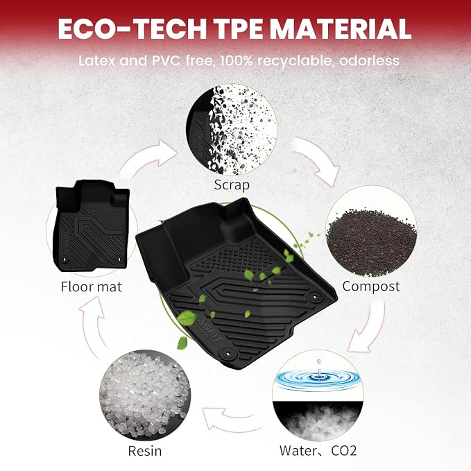 LASFIT Floor Mats & Cargo Liner - Image 6