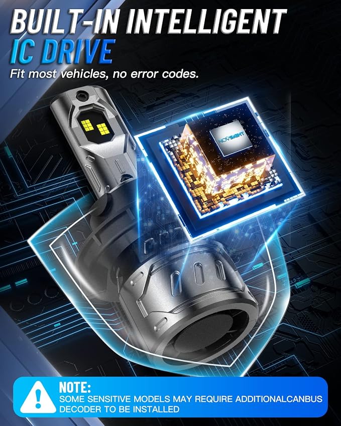 NOVSIGHT H13/9008 Bulbs Upgraded, 400% Brightness H13 Fog Bulbs, Quick - Image 7