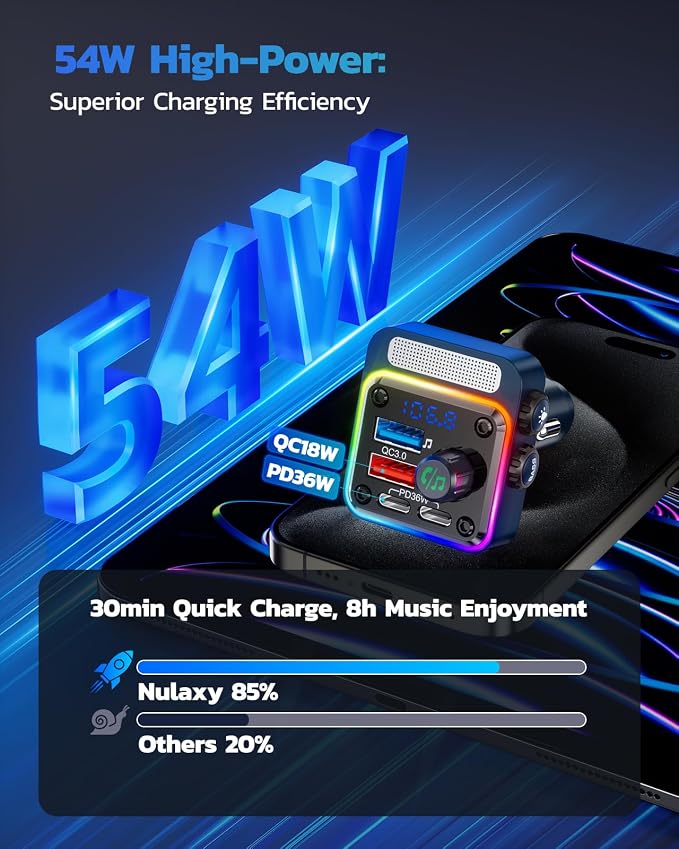 Nulaxy 54W Bluetooth 5.3 Car Adapter - Image 2