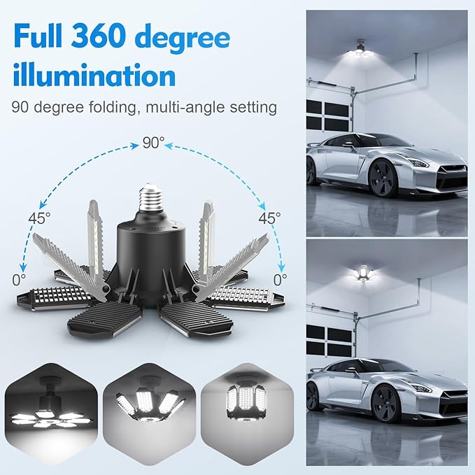 TANBABY Garage Lights, 250W Deformable Ceiling LED Shop Lights, 20000LM LED - Image 3