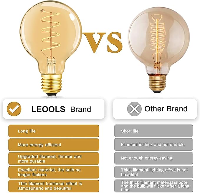 Leools Vintage LED Spiral Filament Bulb G25/G80 Dimmable Flick-Free 6W CRI95 - Image 6