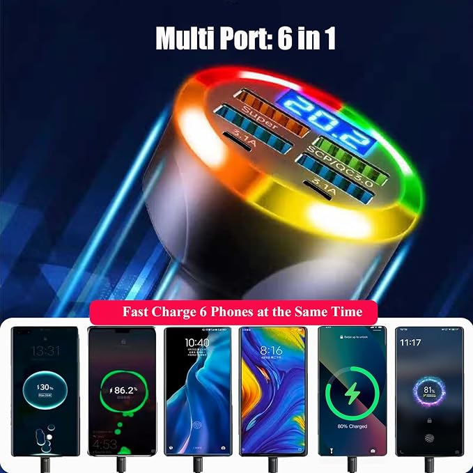 Super Fast Charge USB C Car Phone Charger Adapter 6 in 1 - Image 3