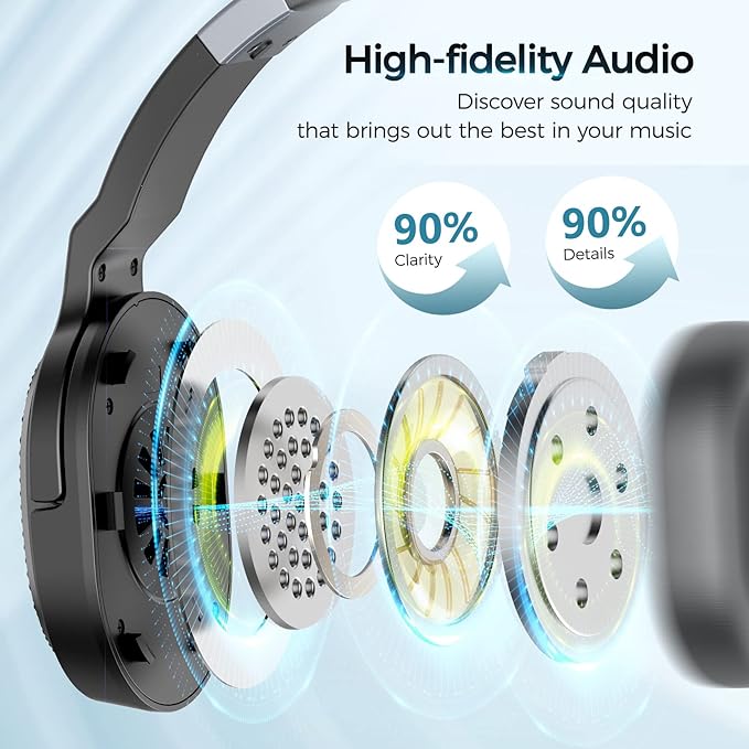 Trucker Bluetooth Headset, Wireless Headsets - Image 4