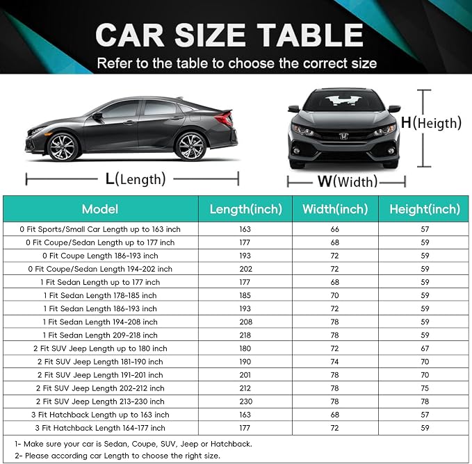16 Layers Car Cover Waterproof All Weather, Heavy Duty Full Exterior Cover - Image 6
