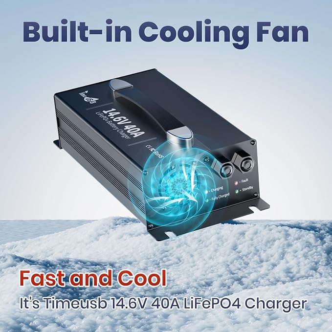 UltraFast 12V 40A LiFePO4 Battery Charger - Image 4