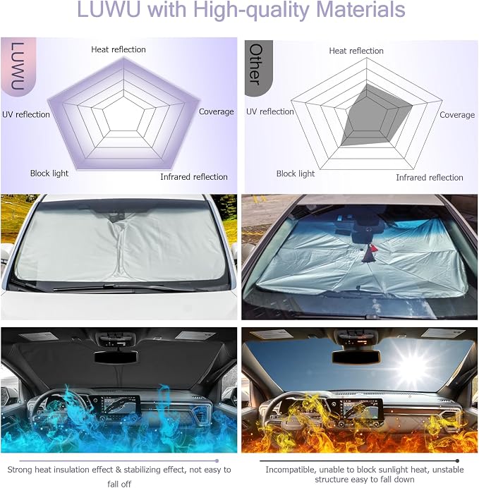LUWU for 2024 2025 Chevy Colorado Windshield Sun Shade 2024 2025 Colorado - Image 5