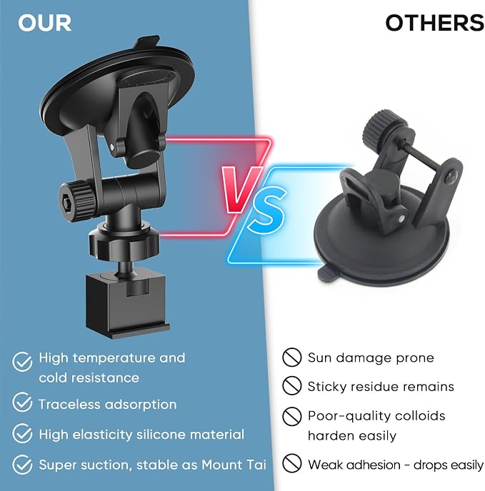 Suitable for Escort IX、IXc、Max 3、Max360C、360MarkII、2020 Max 360 Super Suction - Image 3