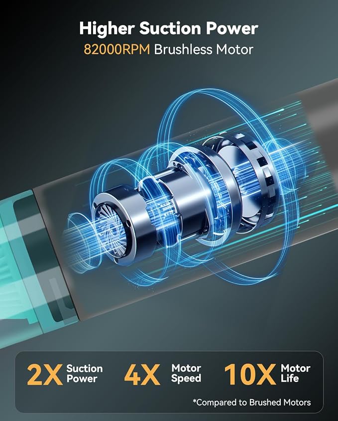 Cordless Handheld Vacuum, 13000Pa High Power Car Vacuum - Image 4