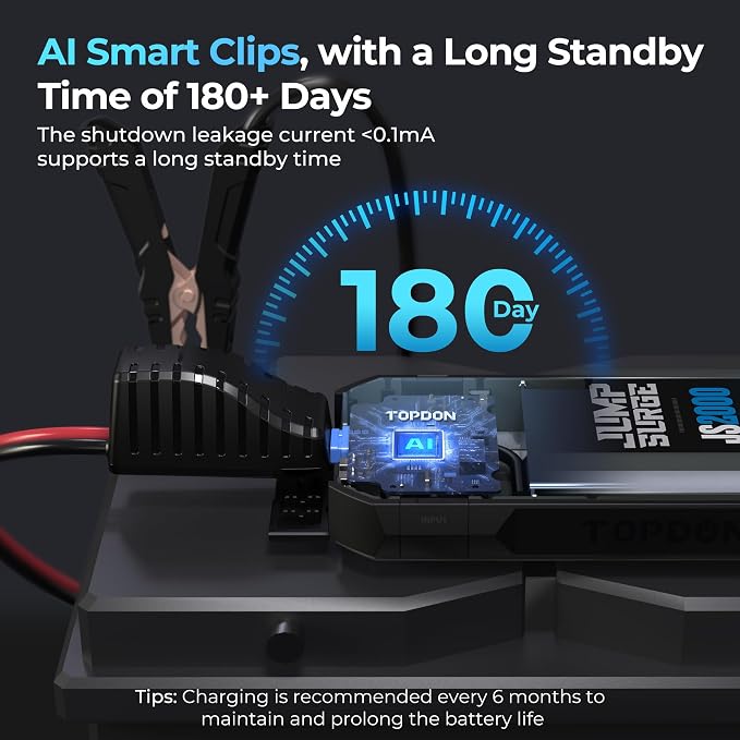 Car Battery Jump Starter, TOPDON 2000A Peak Jump Starter - Image 4