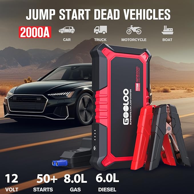 GOOLOO New GP2000 Jump Starter, 12V 2000A Car Jumper Starter, SuperSafe - Image 2