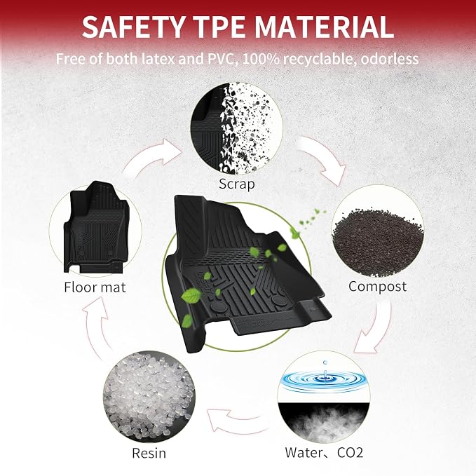 LASFIT Floor Mats Fit for Tacoma 2024-2025 Xtra Cab All Weather Floor Liner TPE - Image 5