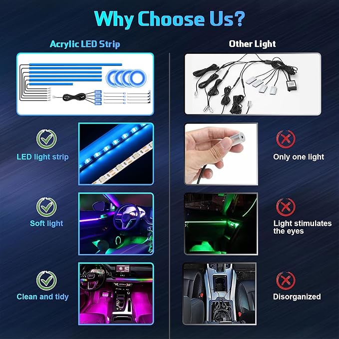 WEBUPAR RGBW Acrylic Car Interior Led Kit, Car Accessories 22 in 1 Car Ambient - Image 2
