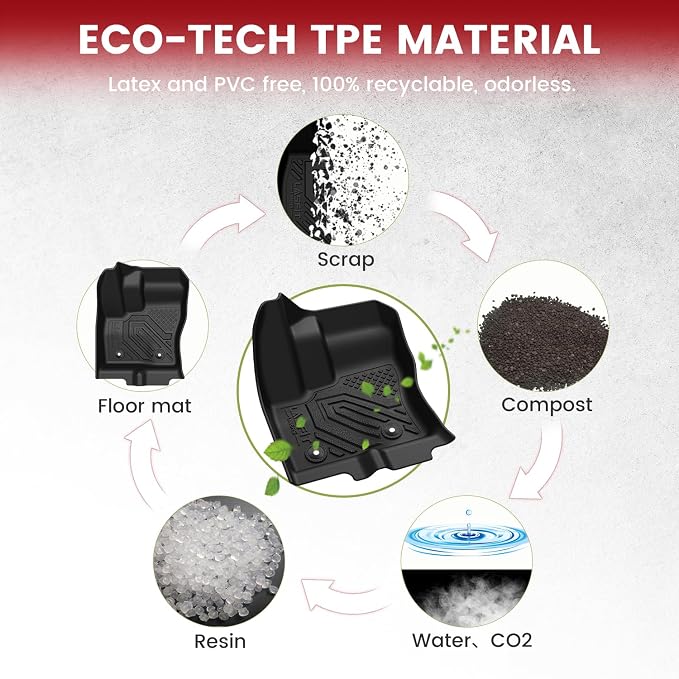 LASFIT Front Floor Mats for Ford Transit Connect 2014-2021 Vinyl Floor - Image 6