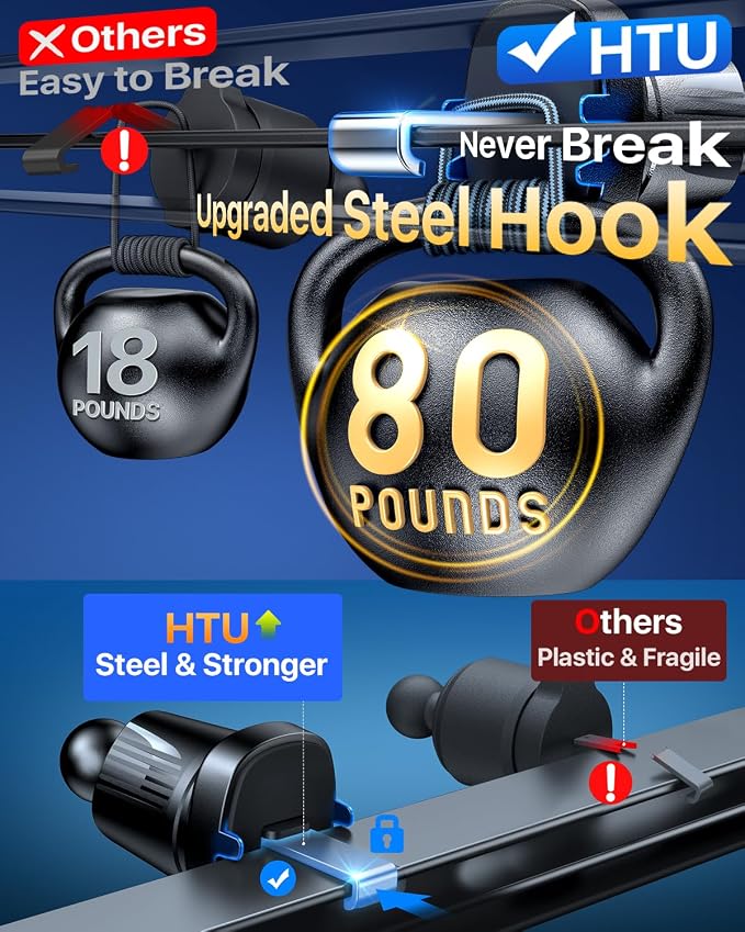 HTU 【Military-Grade】 Car Phone Holder, 【Strongest & Longest Steel-Hook】 Car - Image 2