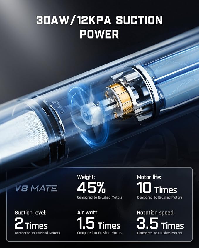 Fanttik Slim V8 Mate Cordless Car Vacuum Suction Power 12000Pa, Portable Mini - Image 8