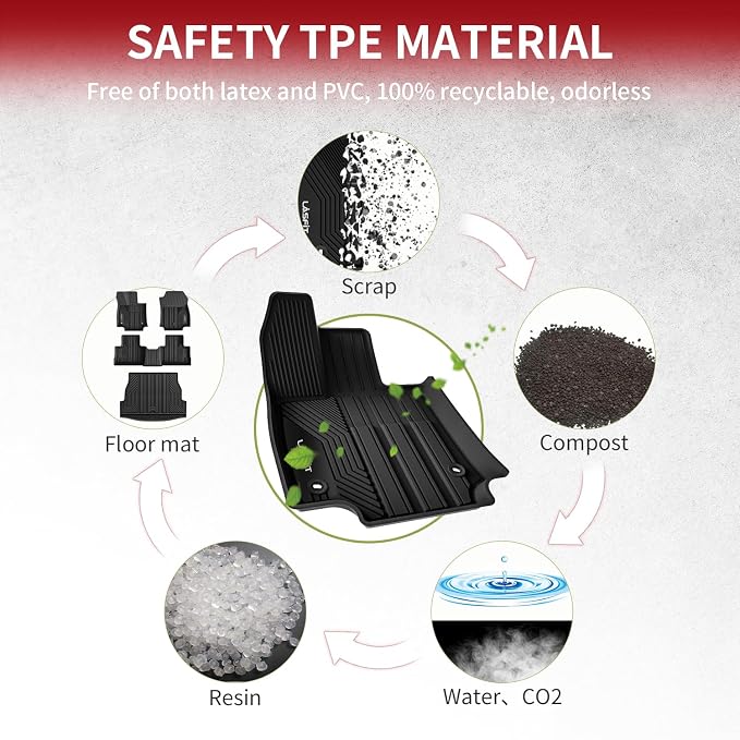 LASFIT Floor Mats&Trunk Mat for Toyota RAV4 2019-2025 All Weather TPE Mats - Image 5