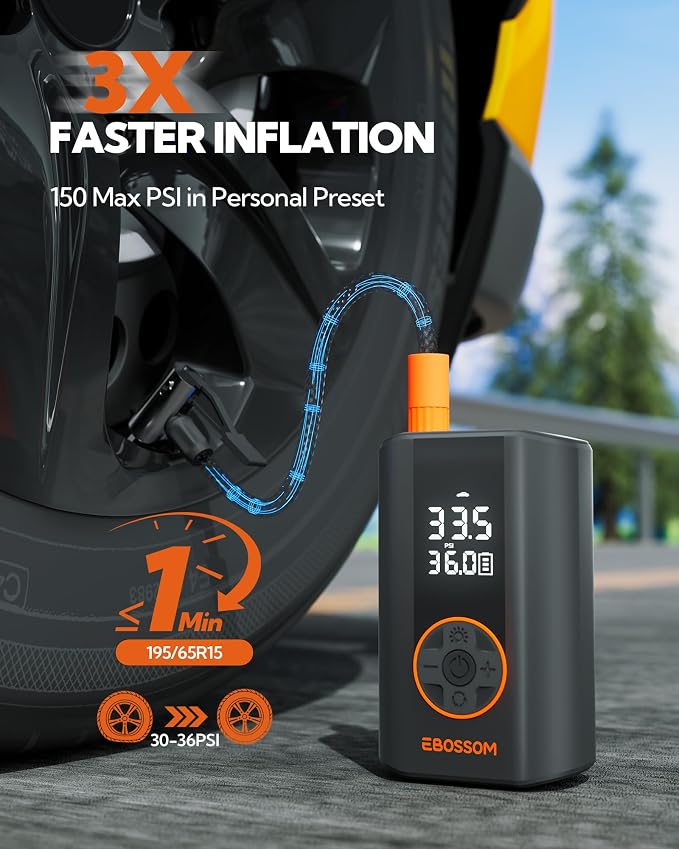 Tire Inflator Portable Air Compressor, Mini Cordless Air Pump 3X Fast Inflation - Image 2
