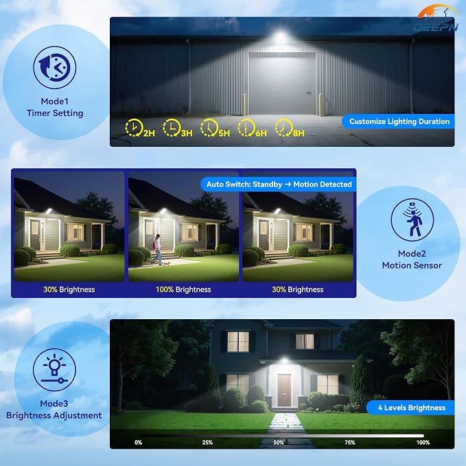 Solar Street Lights Outdoor for Outside, IP66 Waterproof Street Lights Outdoor - Image 5