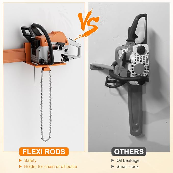 Chainsaw Holder, Chainsaw Wall Mount - Image 5