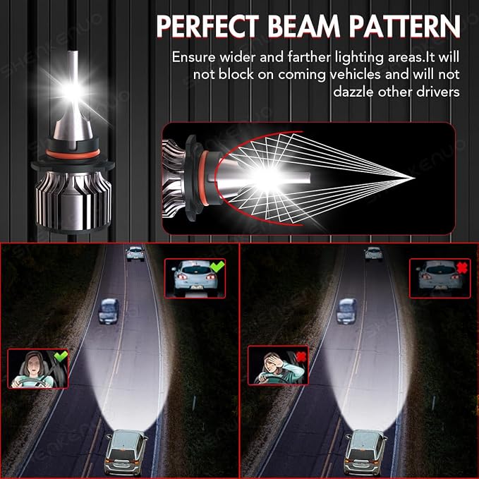 Headlight Bulbs Fit For 2004-2012GMC Canyon 9005 High Beam 9006 Low Beam 9145 - Image 2