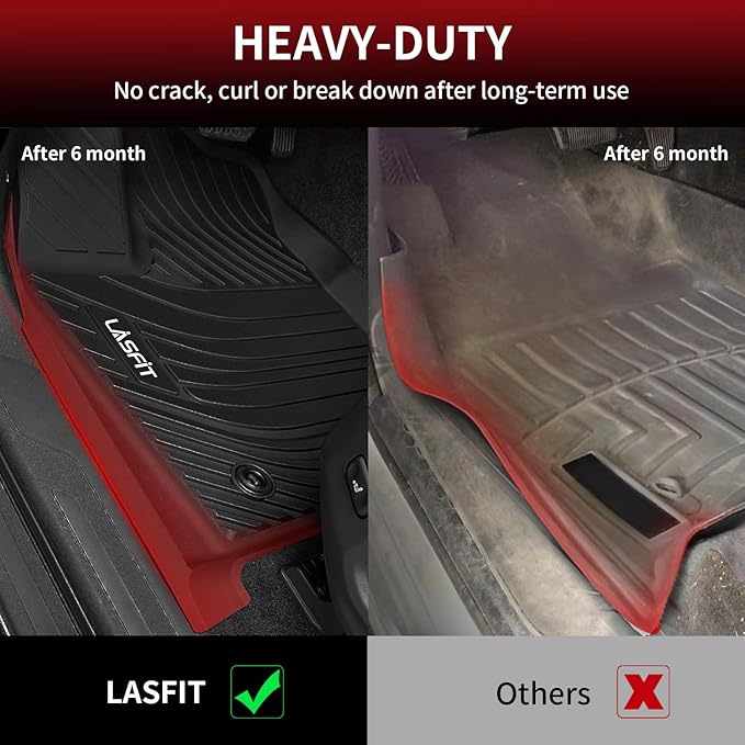 LASFIT Floor Mats for Toyota Tundra 2022-2024 2025 CrewMax Cab, All Weather - Image 4