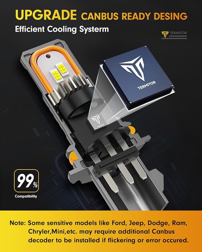 FAHREN 9007/HB5 led Bulbs, 10X Brighter 60, 000LM Ultra Brightness, 6500K Cool - Image 4