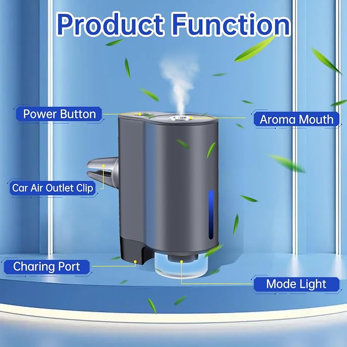Auto-Aromatherapy Smart Car Air Freshener Diffuser - Image 5